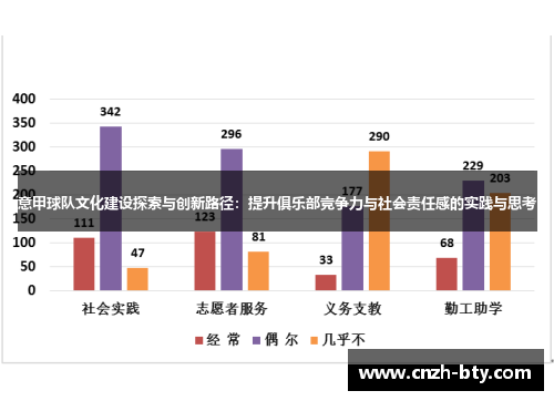 意甲球队文化建设探索与创新路径：提升俱乐部竞争力与社会责任感的实践与思考