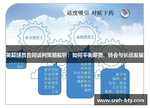 英超球员合同谈判策略解析：如何平衡薪资、转会与长远发展