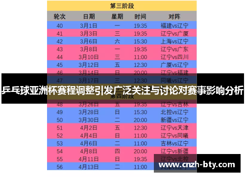 乒乓球亚洲杯赛程调整引发广泛关注与讨论对赛事影响分析