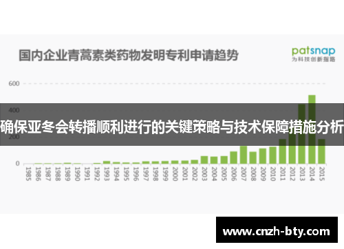 确保亚冬会转播顺利进行的关键策略与技术保障措施分析