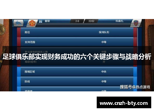 足球俱乐部实现财务成功的六个关键步骤与战略分析