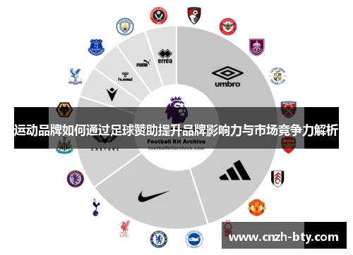 运动品牌如何通过足球赞助提升品牌影响力与市场竞争力解析