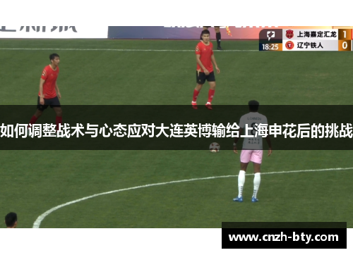 如何调整战术与心态应对大连英博输给上海申花后的挑战