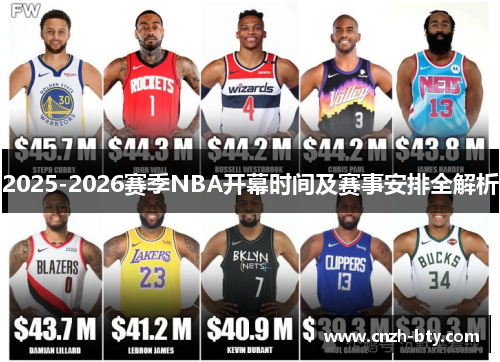2025-2026赛季NBA开幕时间及赛事安排全解析