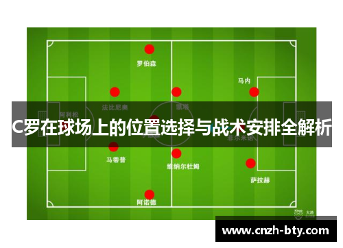 C罗在球场上的位置选择与战术安排全解析