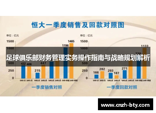 足球俱乐部财务管理实务操作指南与战略规划解析