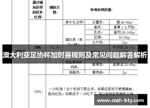 澳大利亚足协杯加时赛规则及常见问题解答解析 澳大利亚足协杯加时赛规则及常见问题解答解析