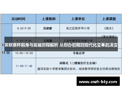 英联赛杯前身与发展历程解析 从创办初期到现代化变革的演变
