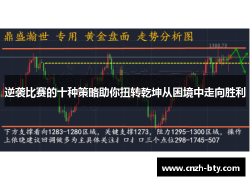逆袭比赛的十种策略助你扭转乾坤从困境中走向胜利 逆袭比赛的十种策略助你扭转乾坤从困境中走向胜利