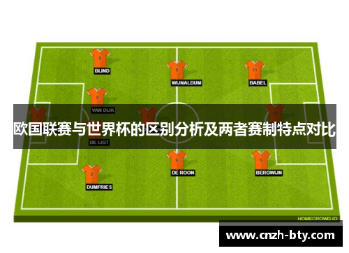 欧国联赛与世界杯的区别分析及两者赛制特点对比 欧国联赛与世界杯的区别分析及两者赛制特点对比