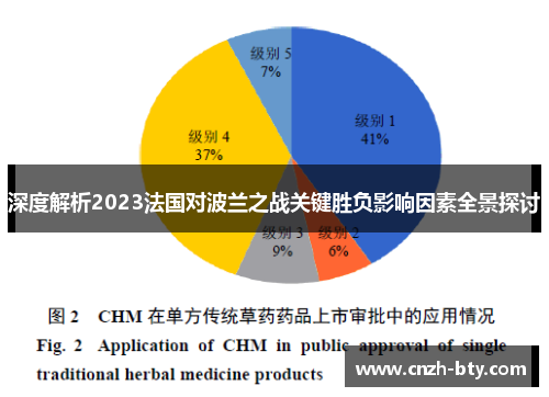 深度解析2023法国对波兰之战关键胜负影响因素全景探讨 深度解析2023法国对波兰之战关键胜负影响因素全景探讨