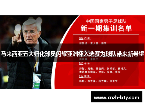 马来西亚五大归化球员闪耀亚洲杯入选赛为球队带来新希望 马来西亚五大归化球员闪耀亚洲杯入选赛为球队带来新希望