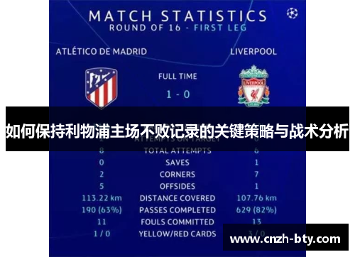 如何保持利物浦主场不败记录的关键策略与战术分析
